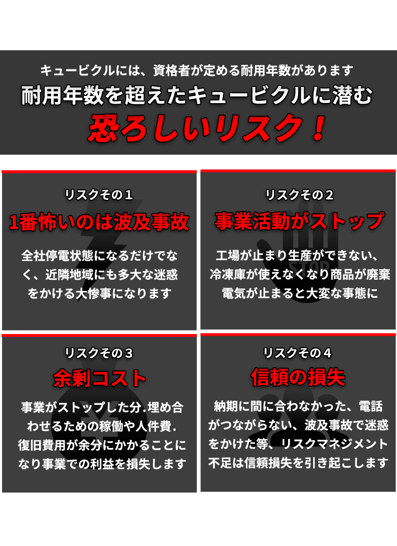 キュービクルのお困りごとは早めに相談 株式会社電建 キュービクルのお困りごとは早めに相談 株式会社電建